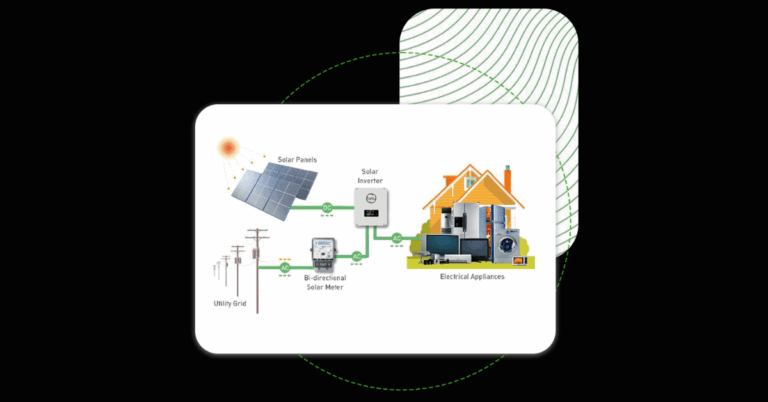 Powering Prayagraj: Your Guide to Choosing the Best Solar Panel Dealers